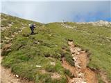 Passo di Costalunga / Karerpass - Cima Latemar / Latemarspitze